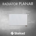 Panelový radiátor Stelrad Planar 22VK 400 x 2200