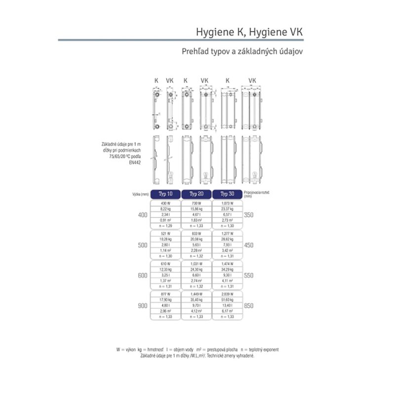 Panelový radiátor Stelrad Hygiene 10K 300 x 1100