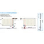 Panelový radiátor KORAD 10VK 600 x 2000, Ventil Kompakt, 1036200013
