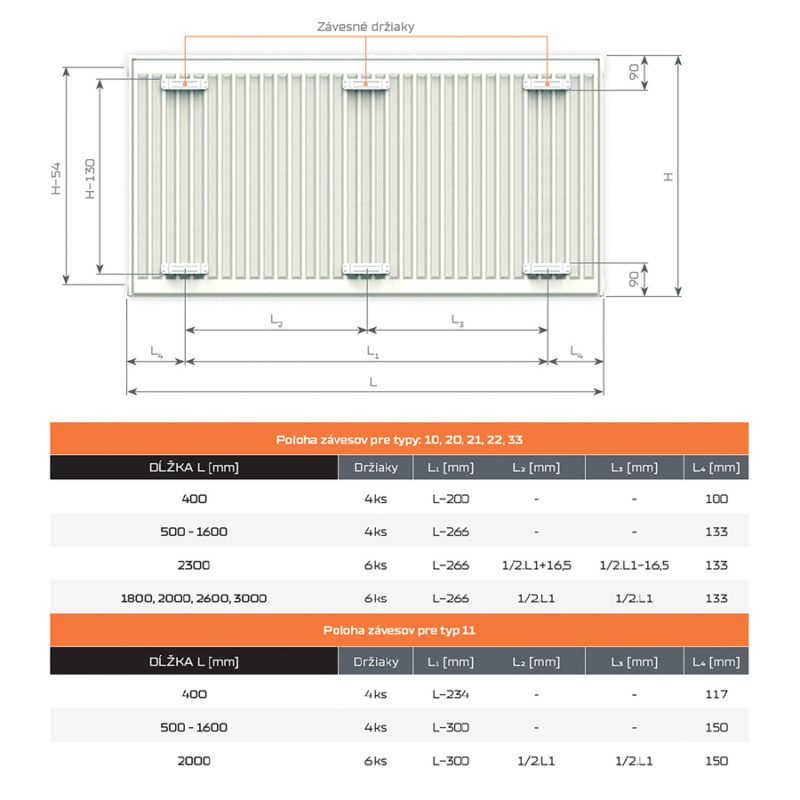 Panelový radiátor KORAD 10VK 600 x 2700, Ventil Kompakt, 1036270013