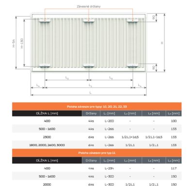 Panelový radiátor KORAD 10VK 600 x 2800, Ventil Kompakt, 1036280013
