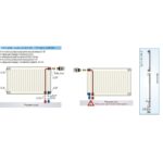 Panelový radiátor KORAD 10VK 900 x 400, Ventil Kompakt, 1039040013