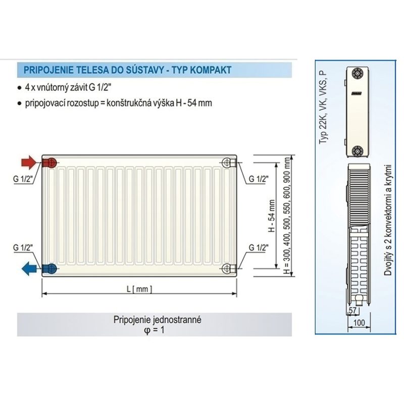 Panelový radiátor KORAD 22K 500 x 2100, Kompakt, 2245212013
