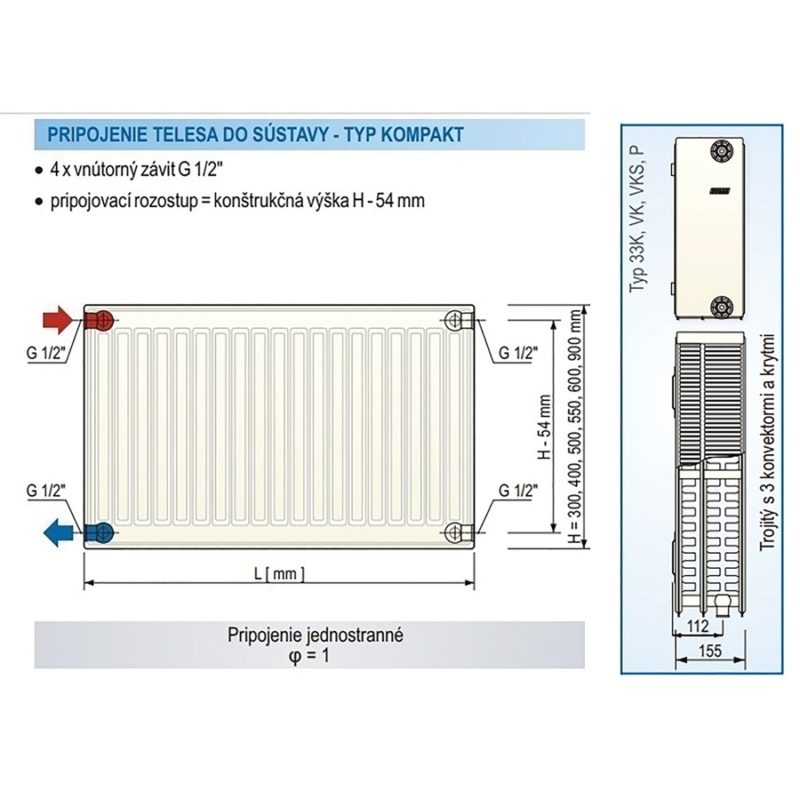 Panelový radiátor KORAD 33K 400 x 800, Kompakt, 3344082013
