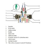 Termostatický ventil rohový 1/2"x3/4" M30, chróm
