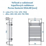 Kúpeľňový radiátor SKALAR - SANTORINI 700 x 750, rebríkový radiátor, SAN0707