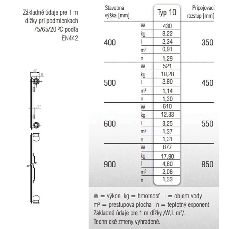 Panelový radiátor Stelrad Hygiene 10VK 600 x 1000