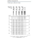 Panelový radiátor Stelrad Softline Compact 22VK 600 x 1000